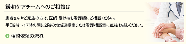 緩和ケアチームへのご相談は