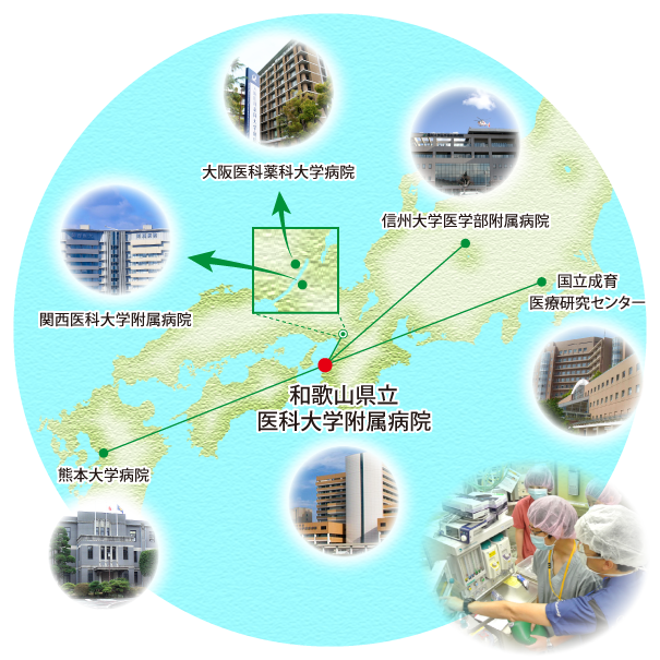 図：関連研修施設との連携